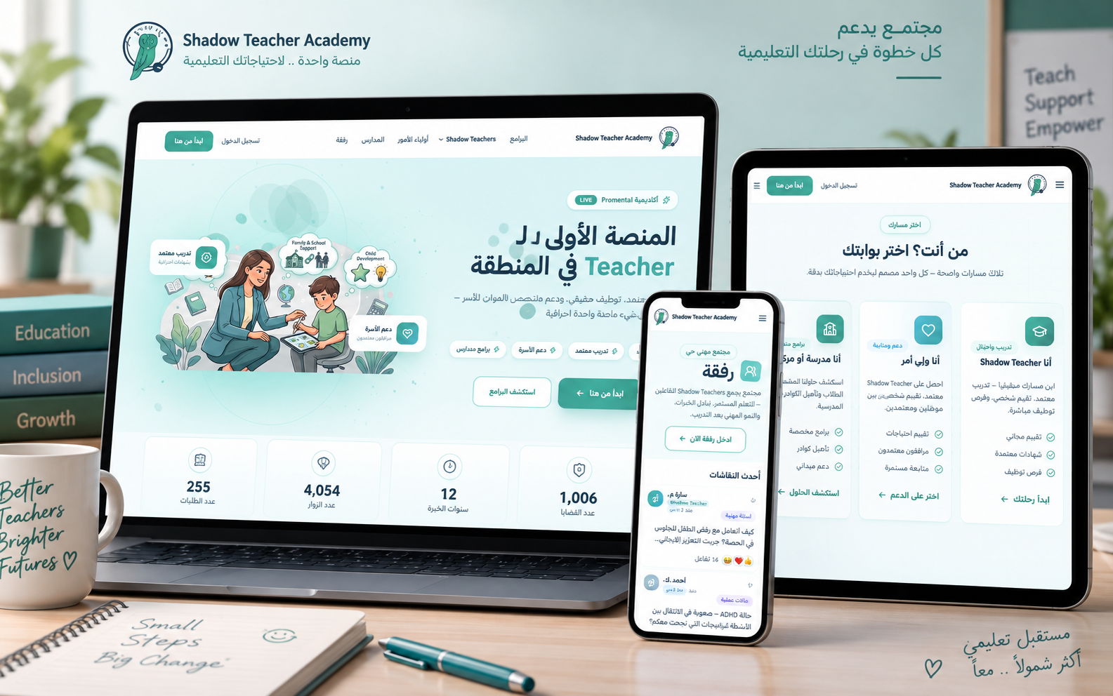 Shadow Teacher Academy